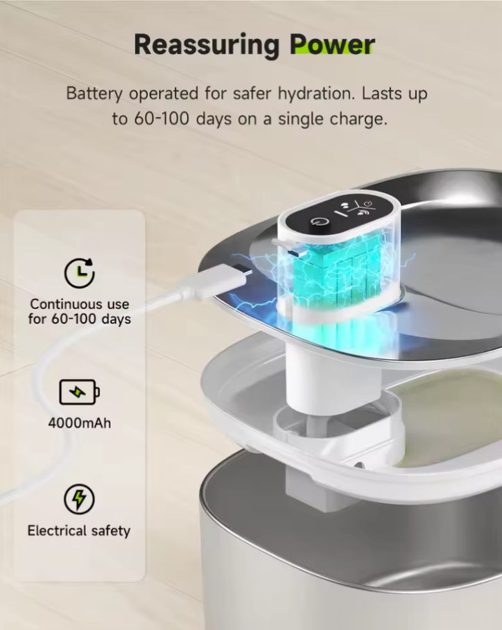 KittyDrop™ Wireless  Fountain 4L