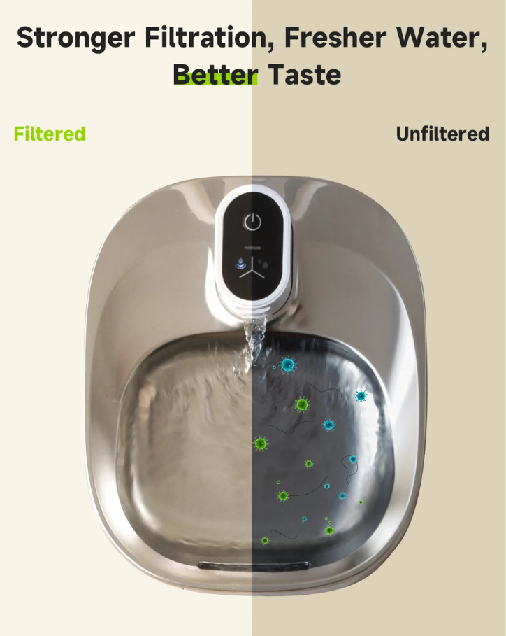 KittyDrop™ Wireless  Fountain 4L