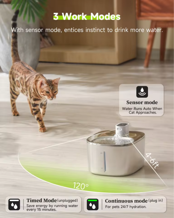 KittyDrop™ Wireless  Fountain 4L