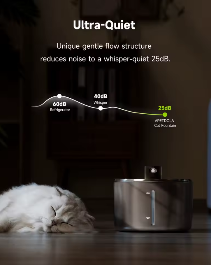 KittyDrop™ Premium Wireless Fountain (4L)
