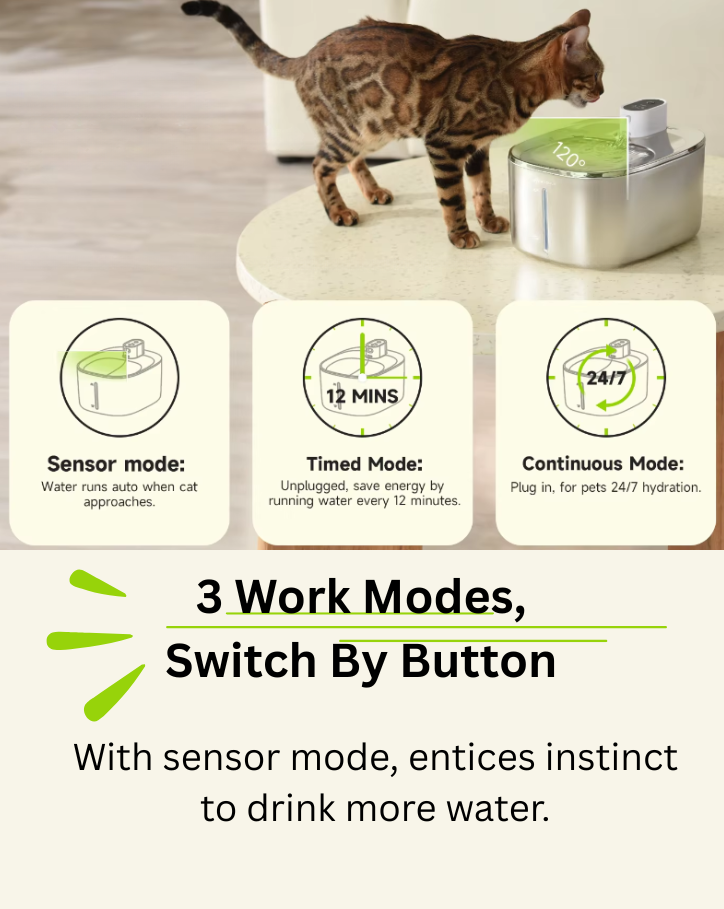 KittyDrop™ Wireless  Fountain 4L