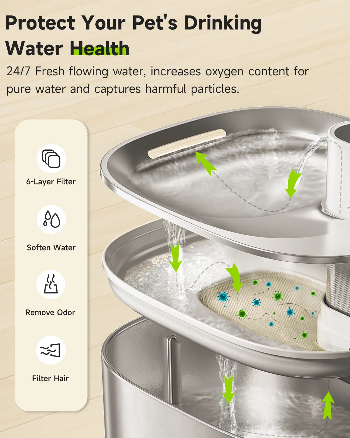 Wireless Fountain Replacement Filter (4-Pack Filters)
