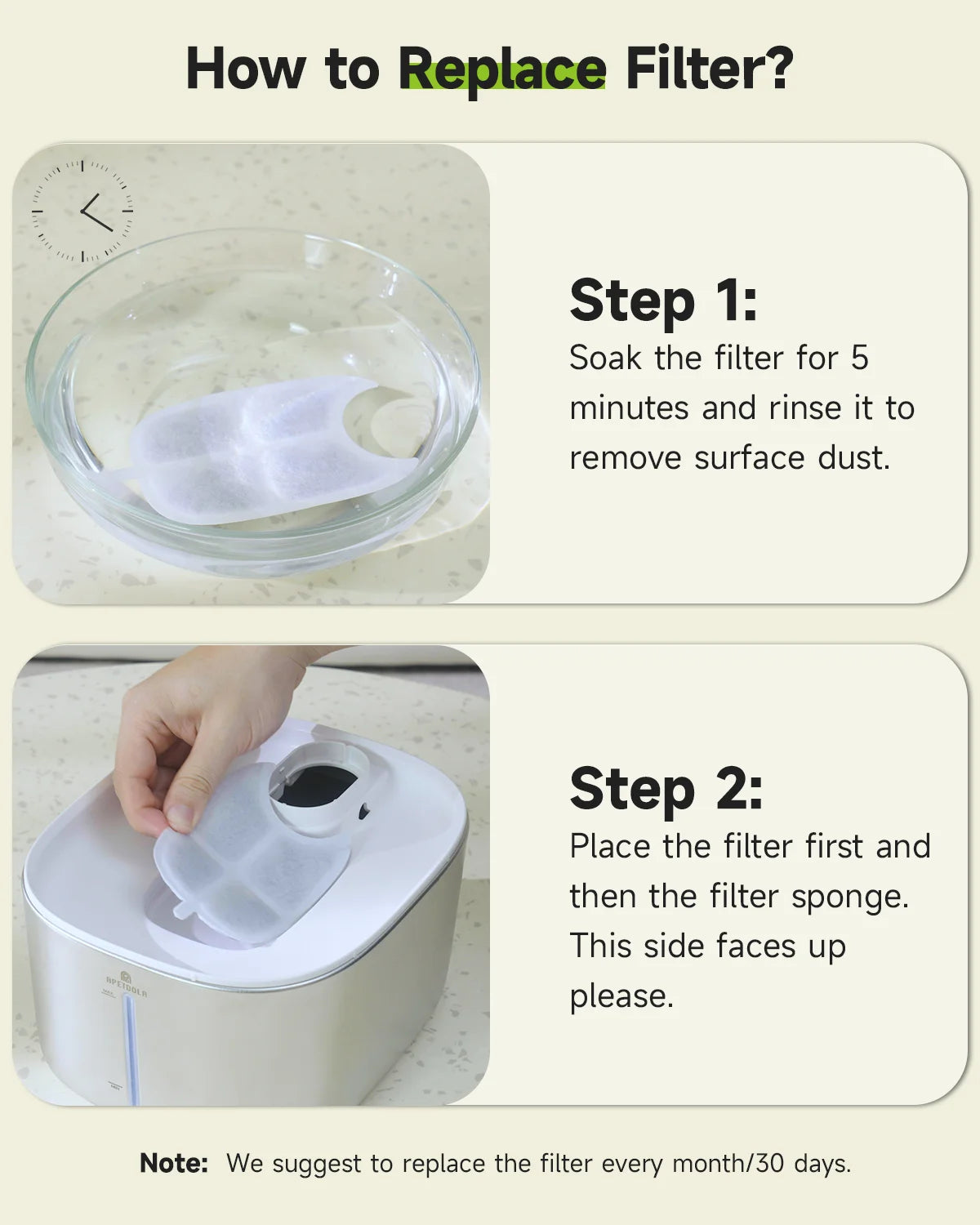 Wireless Fountain Replacement Filter (4-Pack Filters)