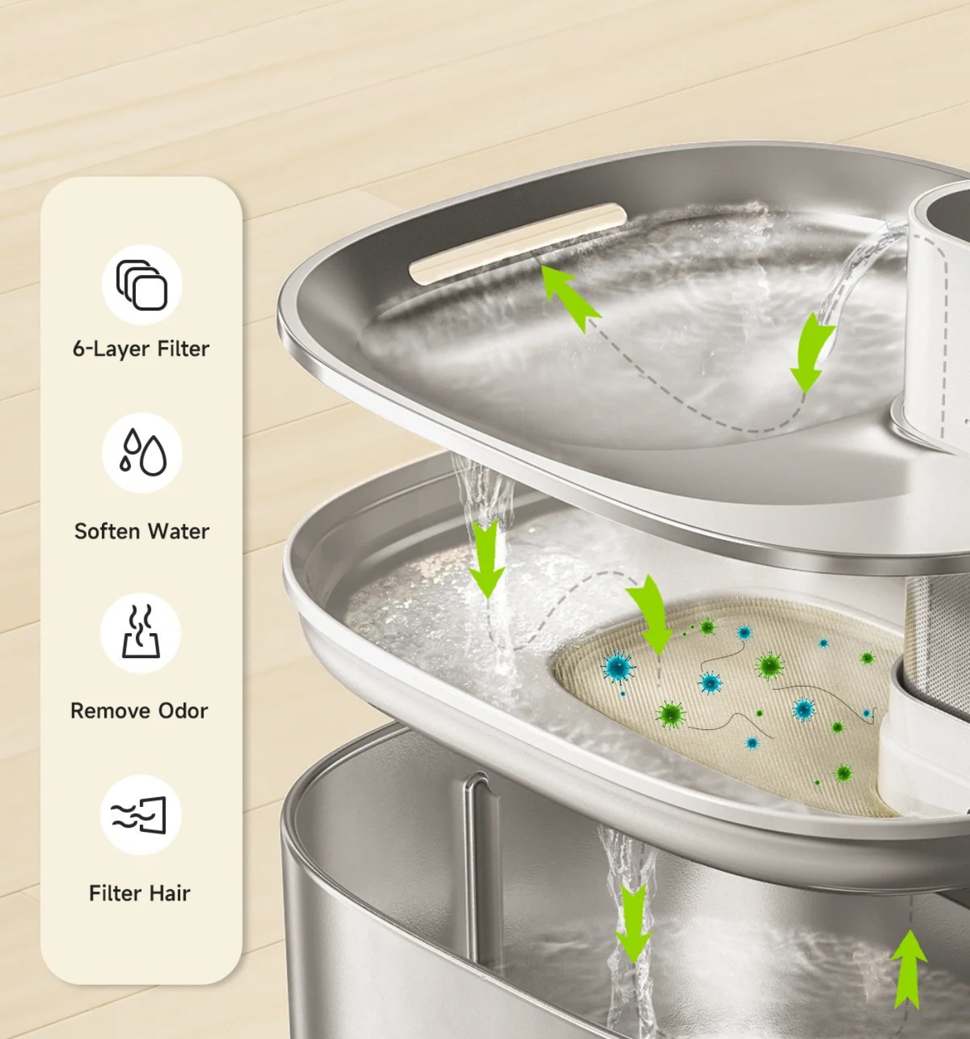 Wireless Fountain Replacement Filter (8-Pack Filters)