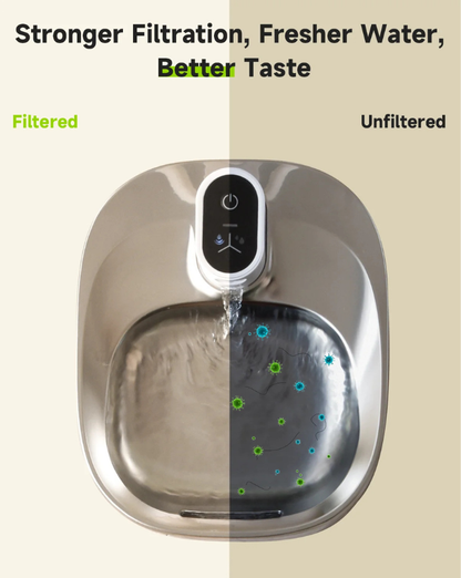 KittyDrop™ Wireless  Fountain 4L